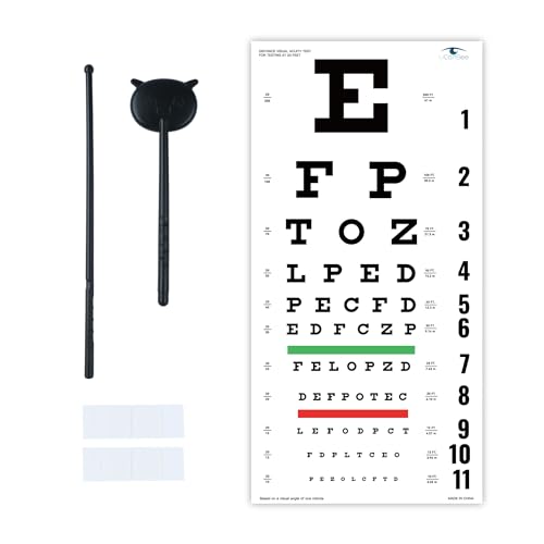 UCanSee Snellen Eye Chart Visual Acuity Chart with Eye Occluder and Pointer for Eye Exams 20 Feet (22x11 Inches) - Snellen Chart 20 feet
