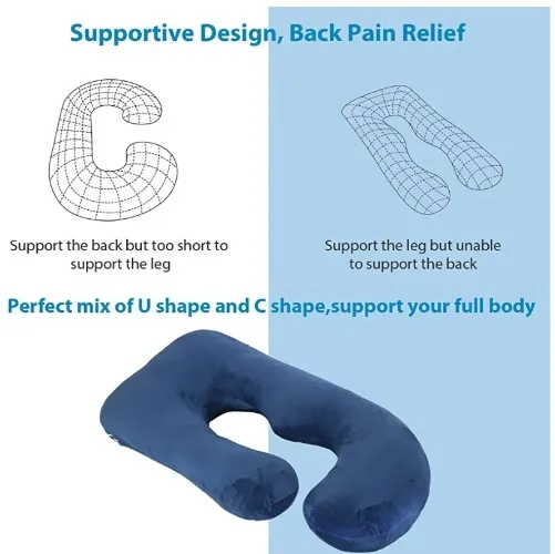 Amazon.com: BATTOP Pregnancy Pillows Full Body Maternity Pillow for Sleeping with Removable Washable Cover,Support for Back, Hips, Legs, Belly for Pregnant Women (Milk Velvet-Blue) : Baby