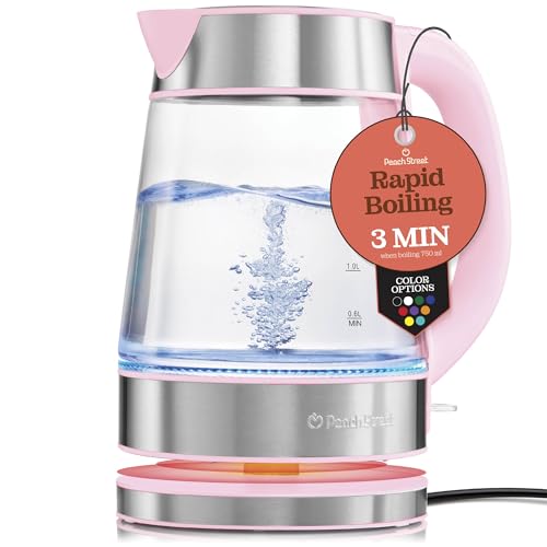 Speed-Boil Electric Kettle - 1.7L Water Boiler 1500W, Coffee & Tea Kettle Borosilicate Glass, Easy Clean Wide Opening, Auto Shut-Off, Cool Touch Handle, LED Light. 360° Rotation, Boil Dry Protection - Cotton Candy Pink