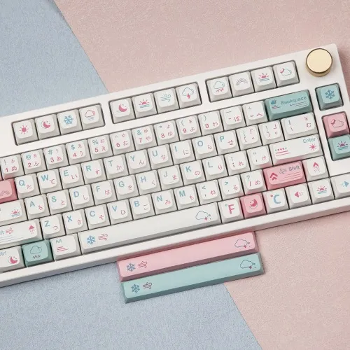 Creamy Keyboard