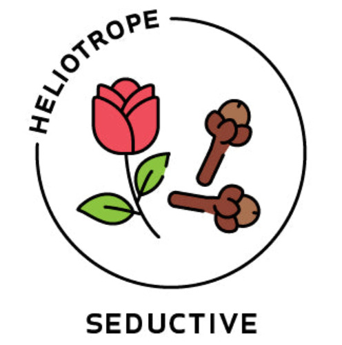 Essential Oil Blend Seductive (Rose Clove) - 1/8 oz