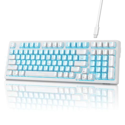 A New Mechanical Keyboard