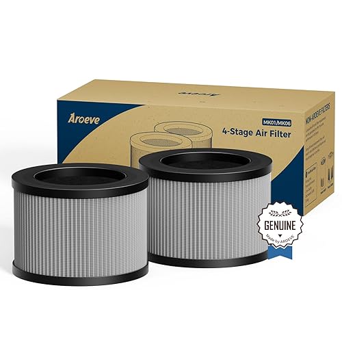 AROEVE MK01&MK06 Air Purifier Replacement Filter, Smoke Remove Material 4 -in-1 with Activated Carbon Mix, Against for Smoke, Odors, and VOCs, 2 Pack- Grey - Grey
