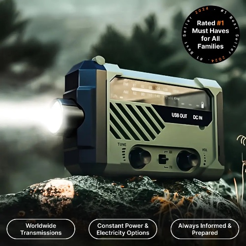 GuardianPro® All-in-one Emergency Hub | Default Title