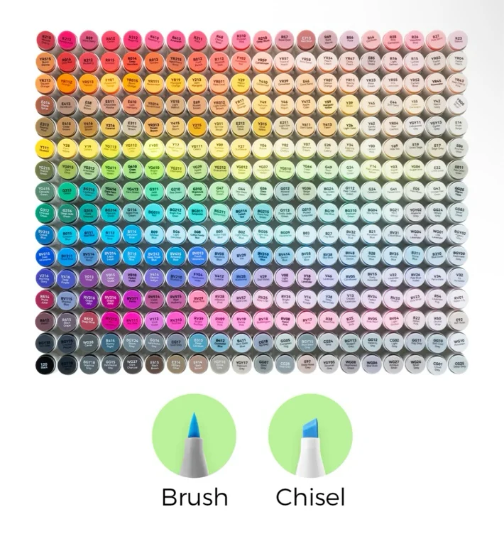 Ohuhu Alcohol Markers