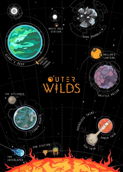 'Outer Wilds' Poster by queimadus | Displate