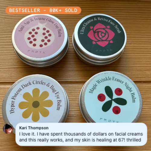 Skincare Set