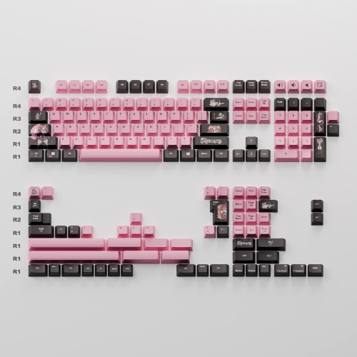 Keyboard Kyocaps