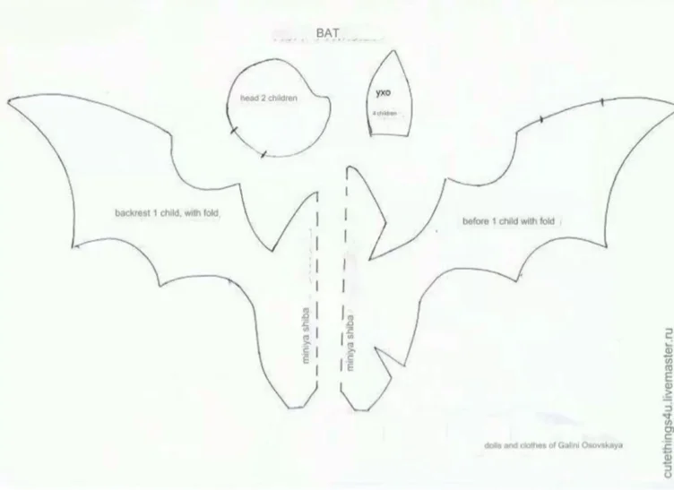 Fashion Thesis Funds