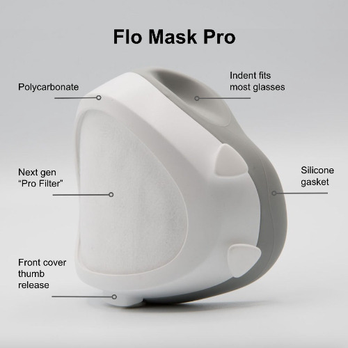 KN95 Flo Mask Pro (Adult Mask) | Low/Med Nose Bridge
