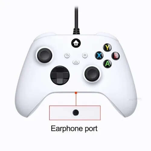 A CONTROLLER.