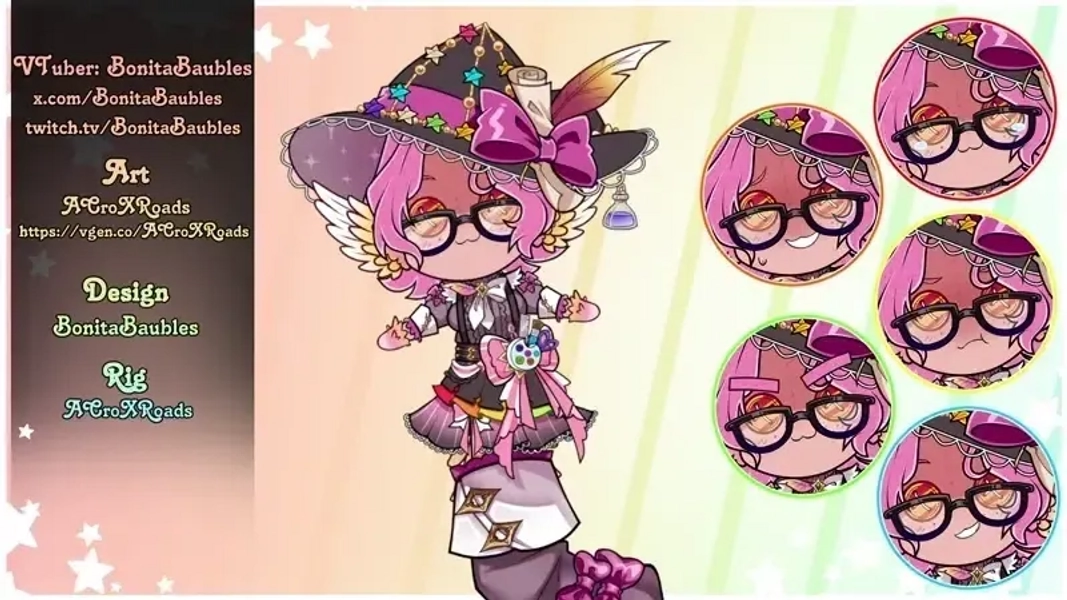 PNGTuber (Handpuppet PNGtuberRemix) by ACroXRoads (@ACroXRoads)