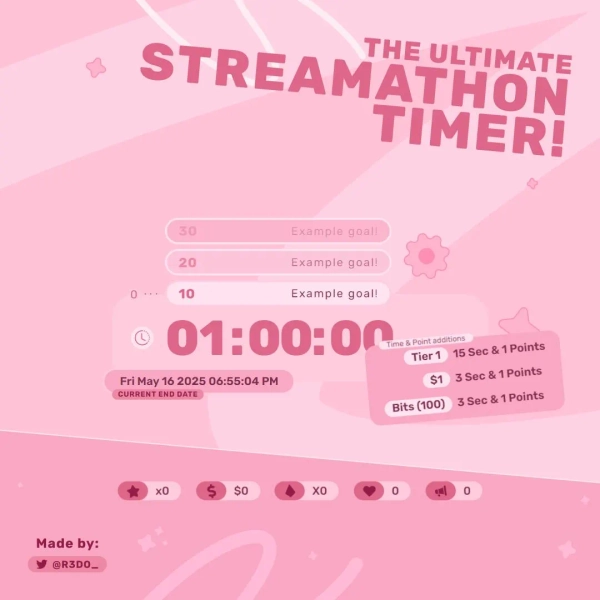 The Ultimate Streamathon Timer - Highly Customizable Marathon Widget | Twitch.tv + StreamElements