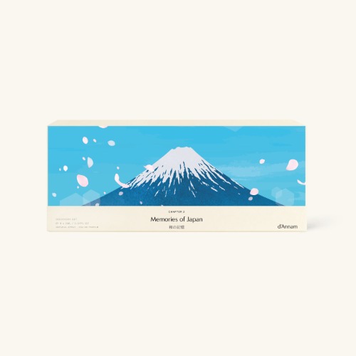 Perfume Discovery Set: Memories of Japan