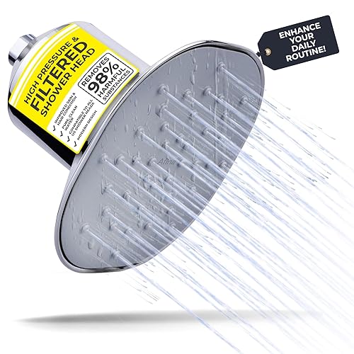Afina High Pressure Filtered Shower Head