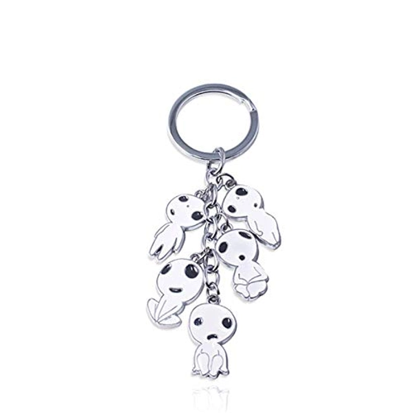 Molinter Schlüsselanhänger Taschenanhänger Prinzessin Mononoke Baum Elfen Puppe Schlüsselhalter Auto Schlüsselring Damen Tasche Deko Anhänger Beutel Kette