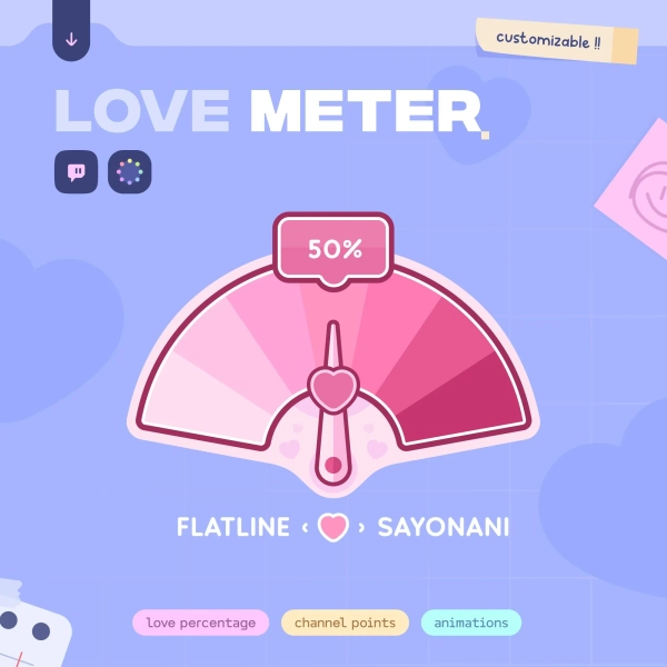 Love Meter Widget ⟢ 