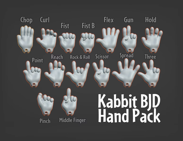 Posed Hand Pack addon for Kabbit Dolls