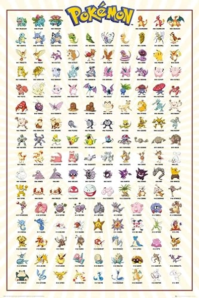 Grupo Erik Pokemon Poster Pack Kanto 61 x 91 cm (5) Wall Scrolls, Wohnzimmer