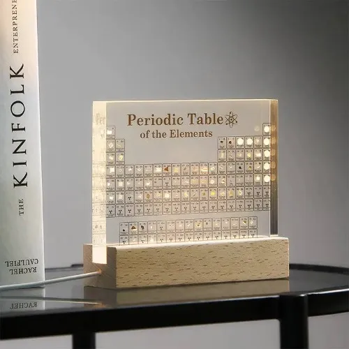  Crystal Periodic Table 