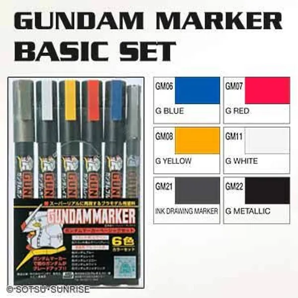 Gundam Marker Basic Set