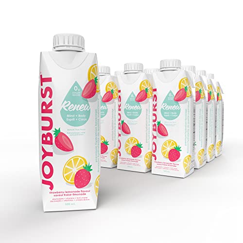 Sugar Free Electrolyte Water, Strawberry-lemonade, Zero Calorie Hydration Drink, Refresh, Hydrate & Recover, Electrolytes + Vitamin B's + Focus, Comes in Eco-friendly Tetra Pak® Packages - 12 count - Strawberry-lemonade - 250 ml (Pack of 12)