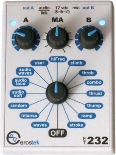 ET232 Electro Power Unit