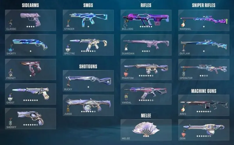 ♡ skins in games ♡