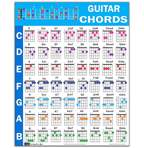 QMG Guitar Chord Poster (24"x30"), Classroom Educational Reference Guide for Beginners, 56 Color Coded Chords, printed on non-tearing vinyl paper - Folded shipping