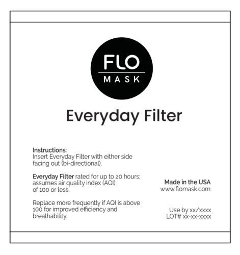 Flo Mask | Everyday Filter Inserts (50 Count)