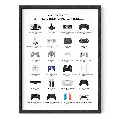 HAUS AND HUES Retro Video Game Posters for Walls Gaming Room Decor, Video Game Room Decor for Boys, Gaming Posters for Gamer Room Decor, Video Game Controller Poster, UNFRAMED (Controller, 12x16) - Controller - 12x16 Unframed