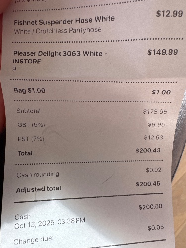 Reimbursement for a Queen