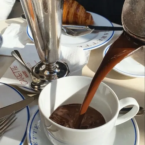 Buy Me My Daily Coffee