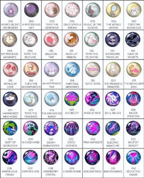 Neo: the World Ends With You Pin pinback Buttons | Etsy Canada