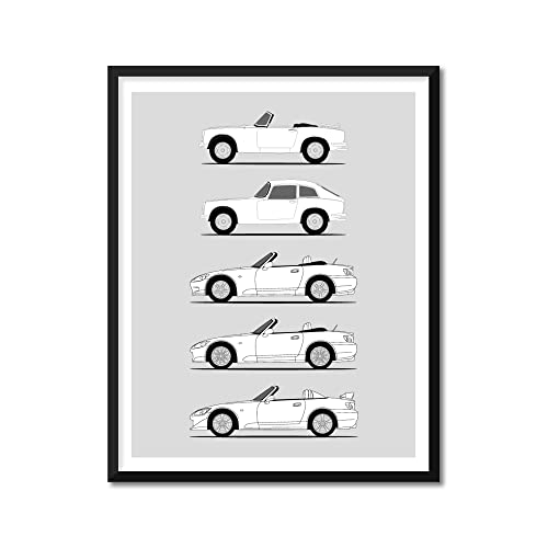 S2000 Generations Poster 2'x3'