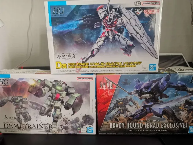 Funding for Gundam Kits