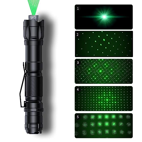 HILIMSE 3000 Lumen Round Aluminum LED Flashlight with Various Lighting Patterns, High Performance, and Gift Package - 55.0 Watts