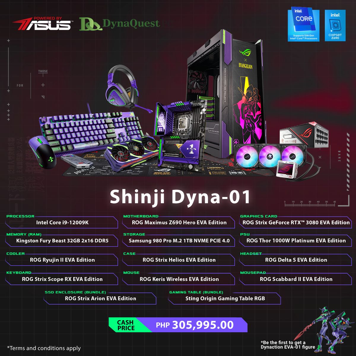 The ROG x EVANGELION Shinji Dyna-01 System Build