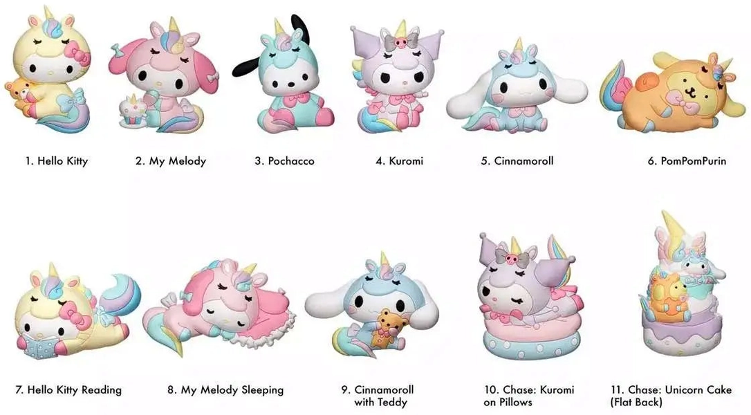 Hello Kitty and Friends Series 4 3D Foam Bag Clip
