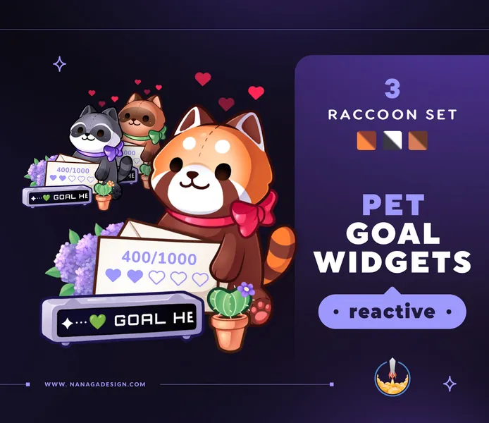Pet Goals Stream Widgets | Raccoon,Red Panda | Cute Animal Twitch /Youtube Goal Widget Overlay | Reactive Stream Pet Mascot | StreamElements