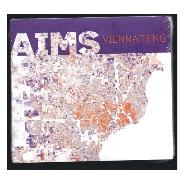 Aims