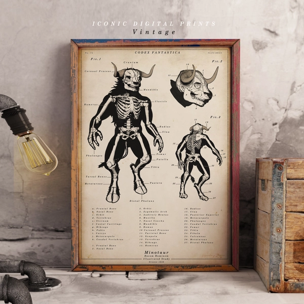 Minotaur Print - Scientific Wall Art |  Vintage | Digital Download