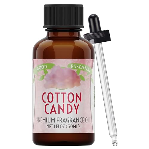 Cotton Candy Fragrance Oil 