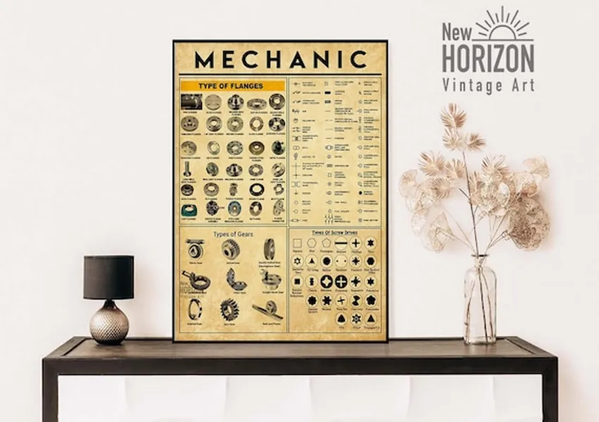 Mechanic Poster Mechanic Lover Type of Flanges Poster Gift | Etsy