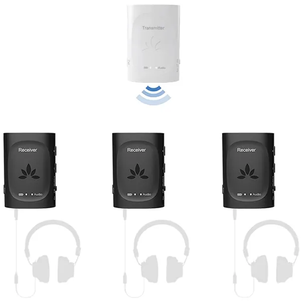 Avantree Audiplex - Wireless Transmitter & Receiver Set of 3 Scalable to 100 for Outdoor Projector Movies, Live Music Monitoring, Hearing Assistance in Church, Broadcast to Multiple Headphones - 