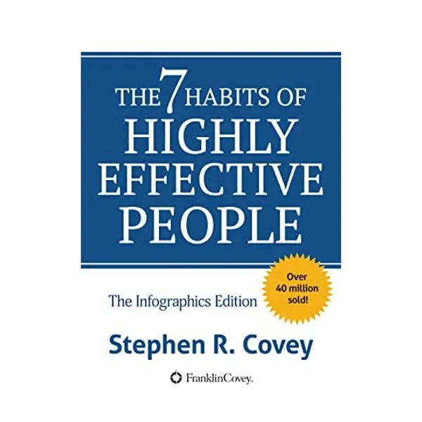 The 7 Habits of Highly Effective People: Powerful Lessons in Personal Change