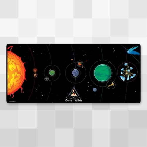Planetary Chart Desk Mat | Default Title