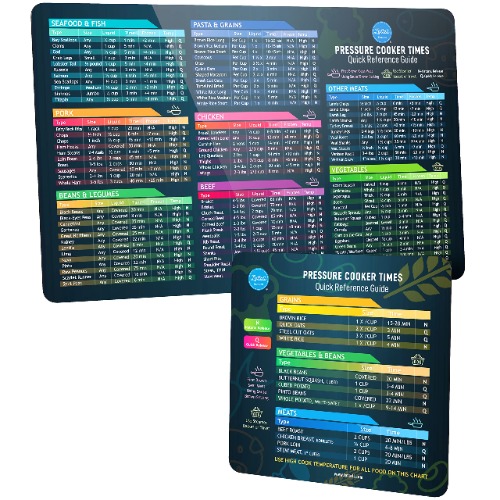 LOTTELI KITCHEN Instant Pot Cheat Sheet Magnet Set - Pressure Cooker Accessories Cook Times, Instapot Accessories, Instant Pot Accessories Quick Reference Guide Magnets (Black) - Black