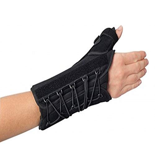 Wrist Support