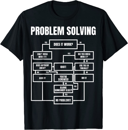 Men Problem Solving Chart - Flow Chart Geek Nerd Funny Nerd T-Shirt